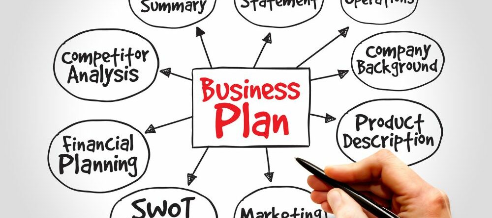 The Essential Elements Every Business Plan Must Have